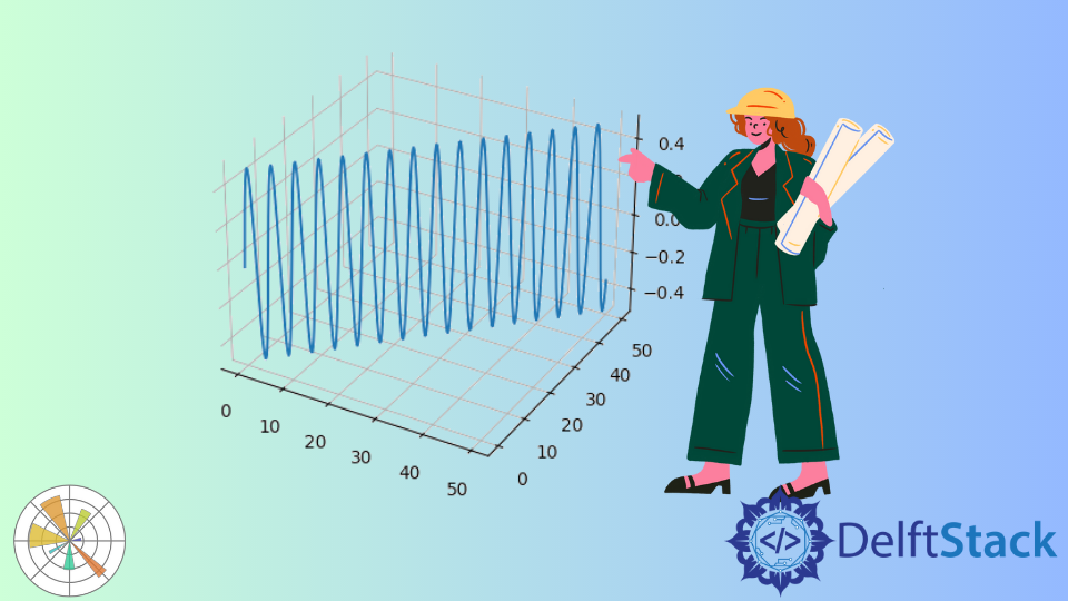 Matplotlib 3D Line Plot Delft Stack